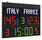 FC50H25N Scoreboard model FC50 with digits height 25cm._Perspective